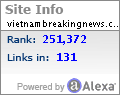 Alexa Certified Traffic Ranking for vietnambreakingnews.com